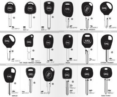 Ilgın Oto Anahtarcı